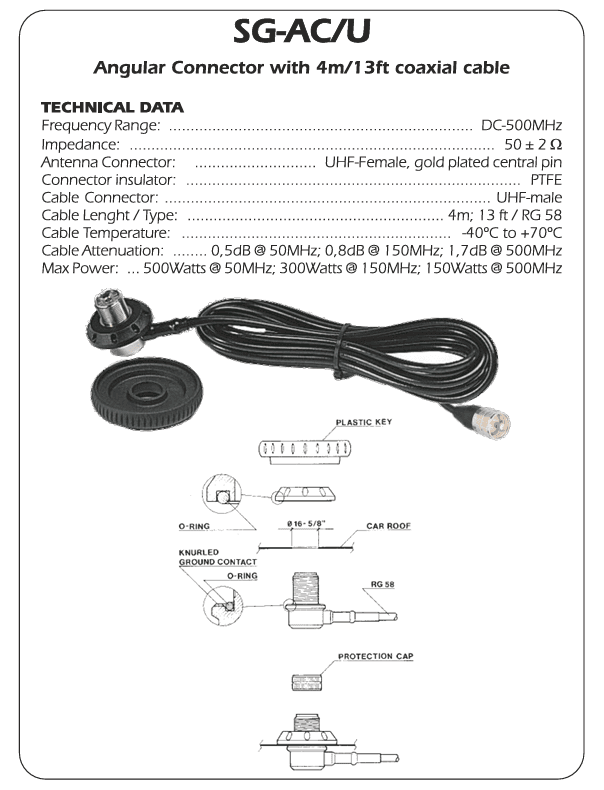 Główka PL SIRIO PREMIUM SG-AC/U przewód 4m + wtyk UC-1 do radia - płytki montaż 15mm - np. do SG-CB1000, SG-CB1400