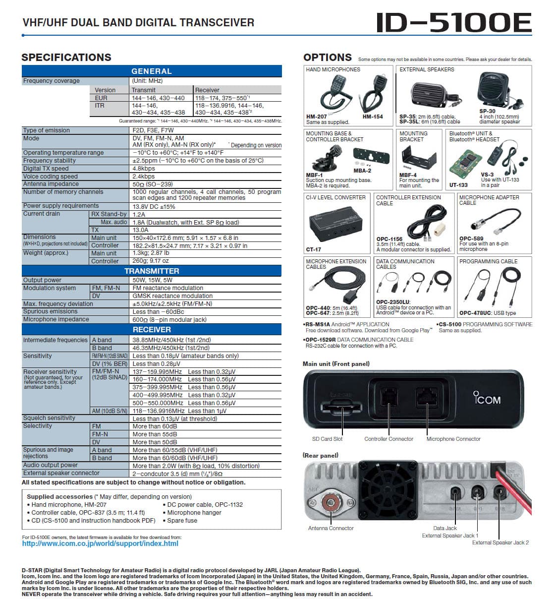Icom ID-5100E D-STAR radiotelefon VHF/UHF + AIRBAND moc 50W MADE IN JAPAN