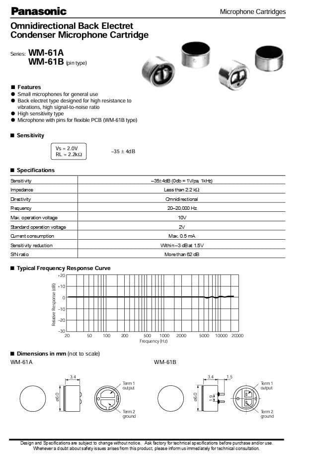 Panasonic WM-61A (WM61A) wkładka mikrofonowa studyjna + ADAPTER do montażu
