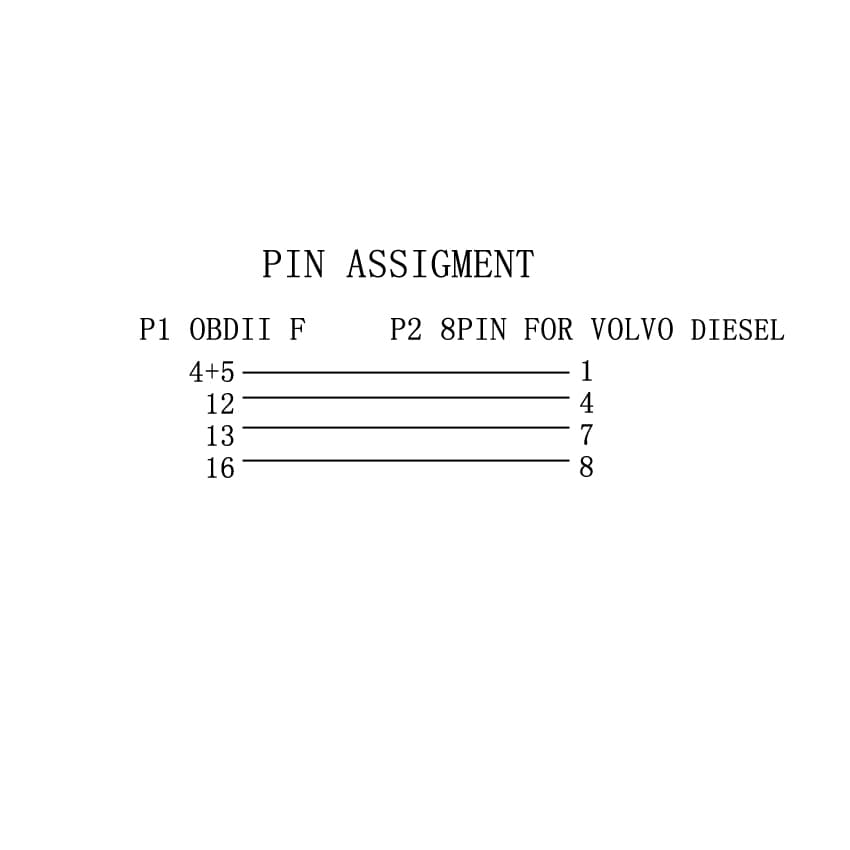 ADAPTER VOLVO OBD-II 16-PIN NA 8-PIN przejściówka do interfejsów diagnostycznych