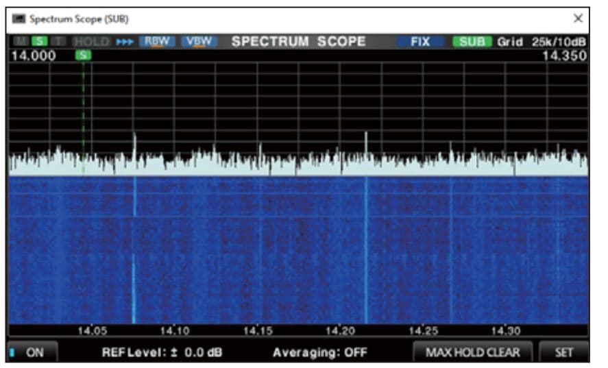 Icom RS-BA1 Version 2 - kabel i oprogramowanie do zdalnej pracy IP (najnowsza wersja) np. IC-7300, IC-7100