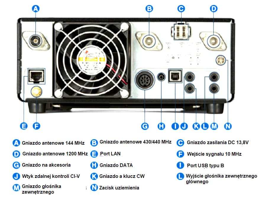 Icom IC-9700 radiotelefon VHF/UHF + 23cm - moc do 100W AM/FM/SSB D-STAR MADE IN JAPAN