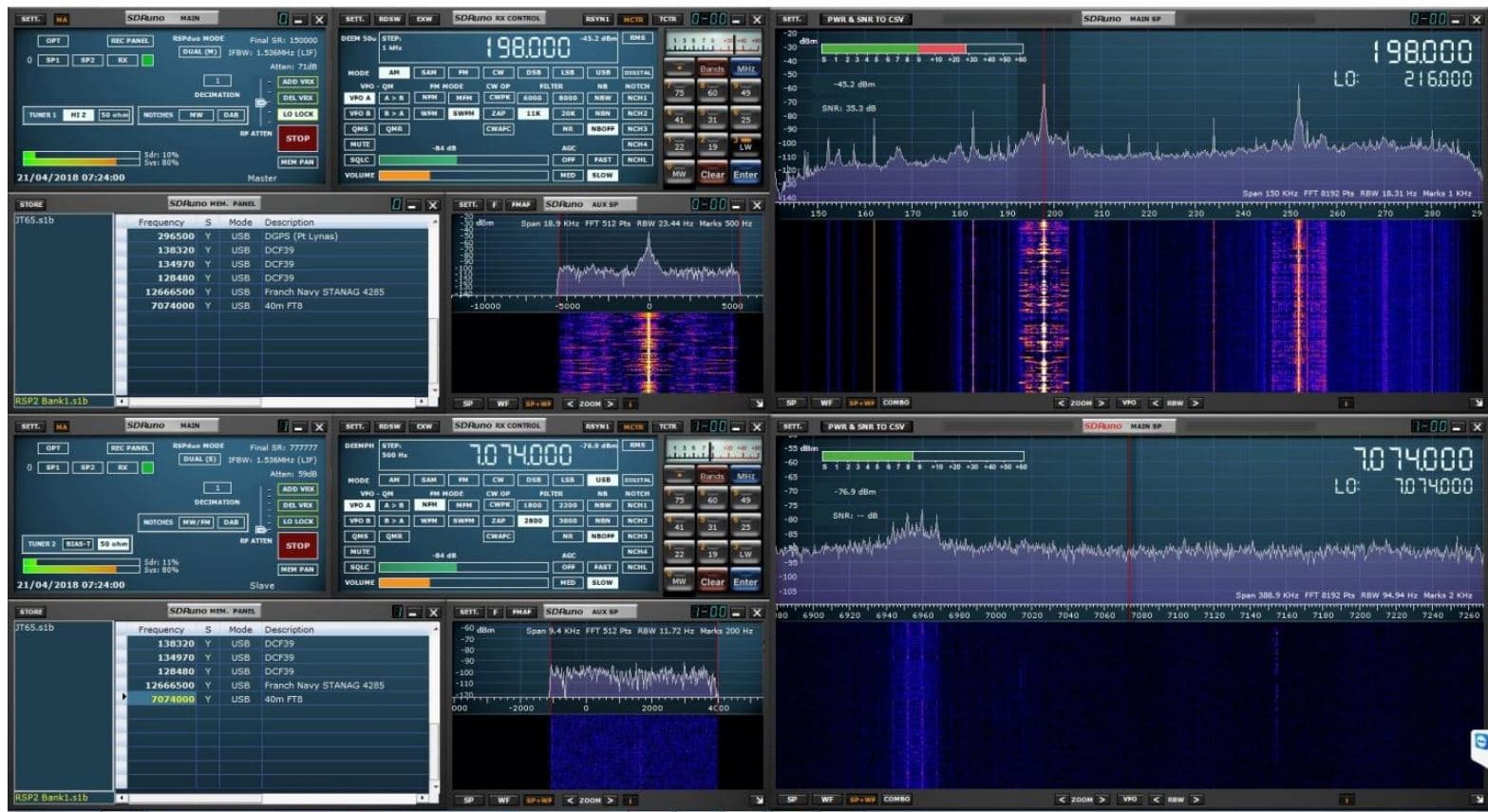 SDRPlay RSPduo podwójny odbiornik SDR szerokopasmowy 0.01-2000MHz