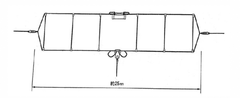 Komunica PWR-WD-230 antena KF dipol 2-30MHz długość 25m (WD230 antena linkowa szerokopasmowa)