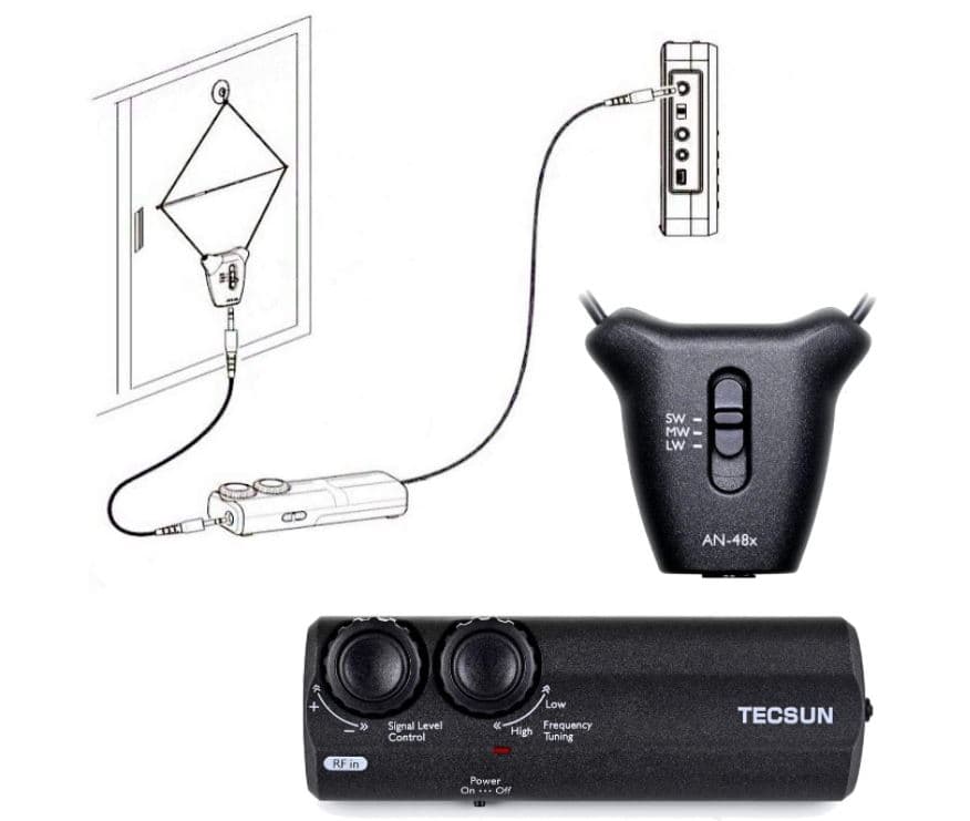 TECSUN AN-48X antena aktywna LW/MW/SW do odbiorników globalnych