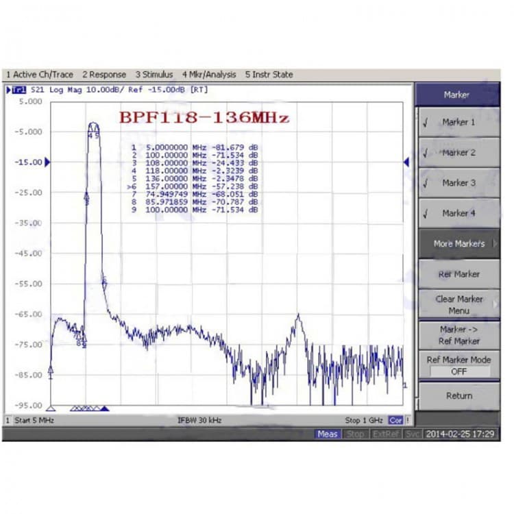 Filtr pasmowy BPF pasmo lotnicze 118-136MHz do skanerów / odbiorników SDR - poprawa odbioru, mniejsze zakłócenia
