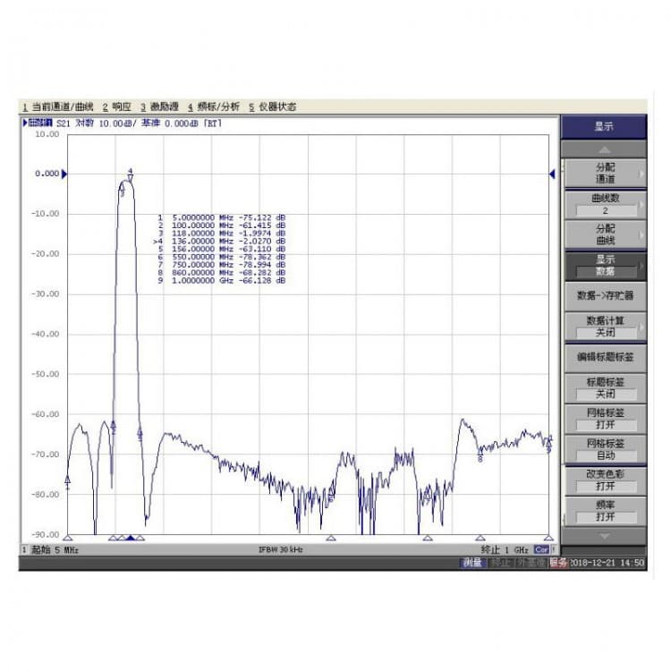 Filtr pasmowy BPF pasmo lotnicze 118-136MHz do skanerów / odbiorników SDR - poprawa odbioru, mniejsze zakłócenia