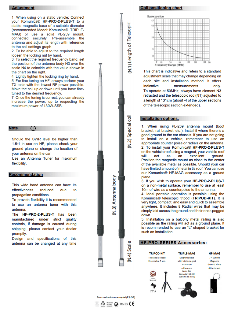 KOMUNICA HF-PRO-2-PLUS-T Antena KF wielopasmowa 3.5MHz + 7-30MHz + 50MHz + 145MHz długość ok. 29-270cm złącze PL QRP, SOTA