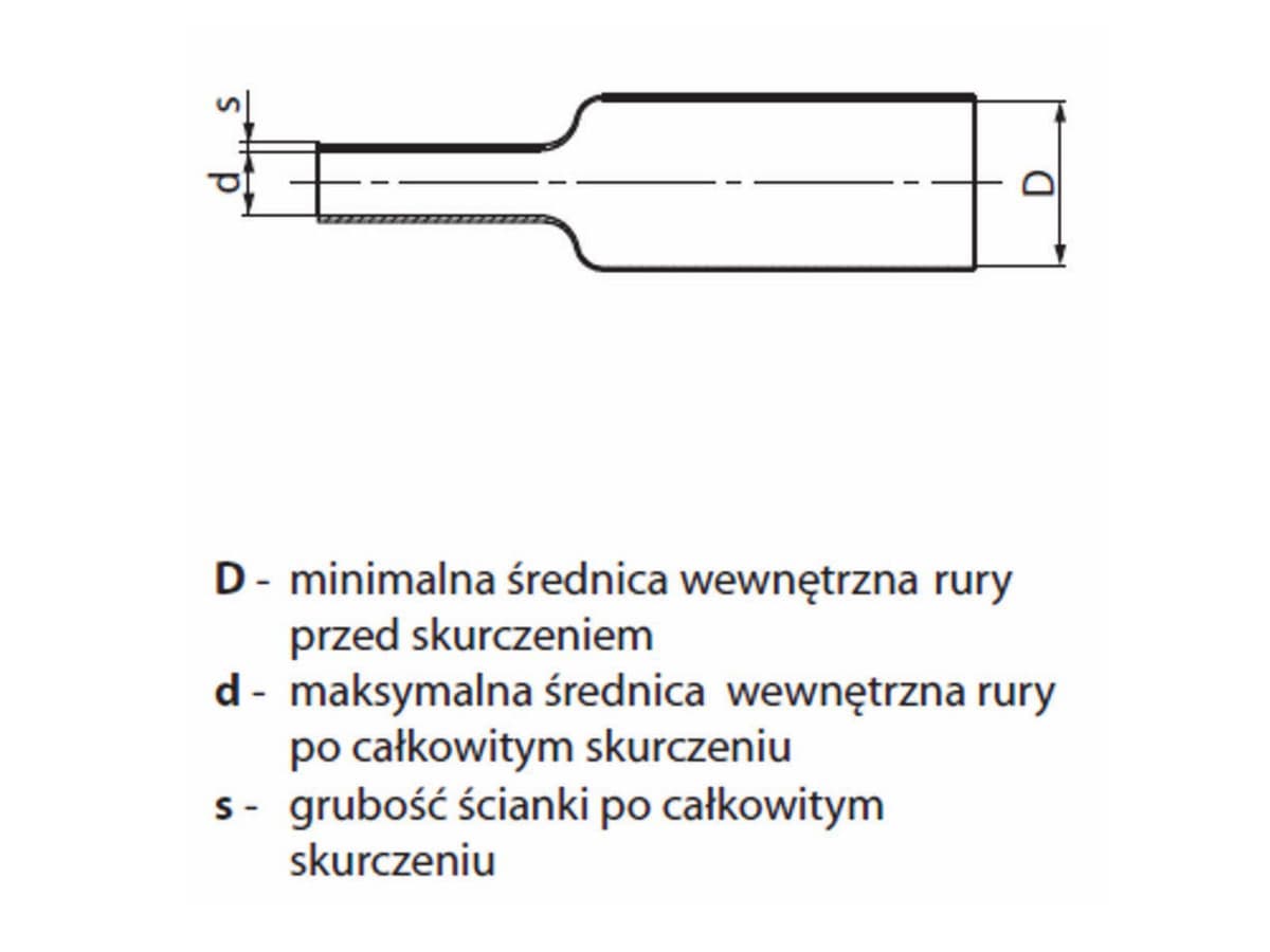 Rura termokurczliwa pogrubiona bezhalogenowa 52/20 RPKH1 - długość 100cm - np. do odtworzenia izolacji oraz zewnętrznej powłoki kabli - produkcja polska