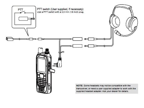 ICOM OPC-2379 adapter zestawu nagłownego do radia lotniczego IC-25 CE, IC-A25 NE