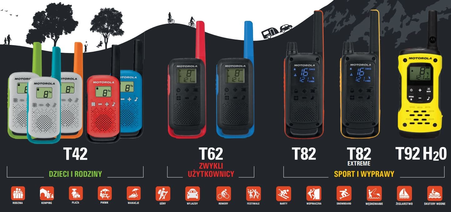 Motorola T92 H2O krótkofalówki PMR bez zezwoleń - zestaw walizka [2szt.] - pływające, wodoodporne IP67, latarka