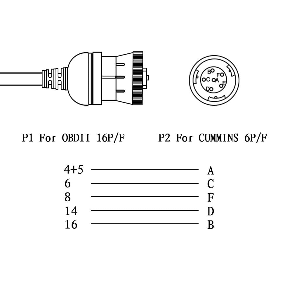 KABEL ADAPTER J1708 Cummins 6-pin diesel do OBD-2 16-pin przejściówka do aut ciężarowych i maszyn - Łódź, Zbąszyńska 2