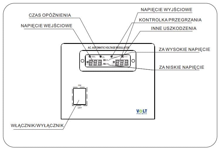 VOLT AVR PRO 2000 3% SERVO automatyczny stabilizator napięcia 230 AVC 2000W