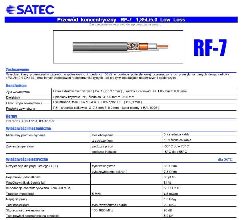 Kabel niskostratny RF-7 SATEC GERMANY 25m + zalutowane wtyki UC-1 PTFE/Gold (okablowanie RF7 do HF/CB/VHF/UHF/skanery)