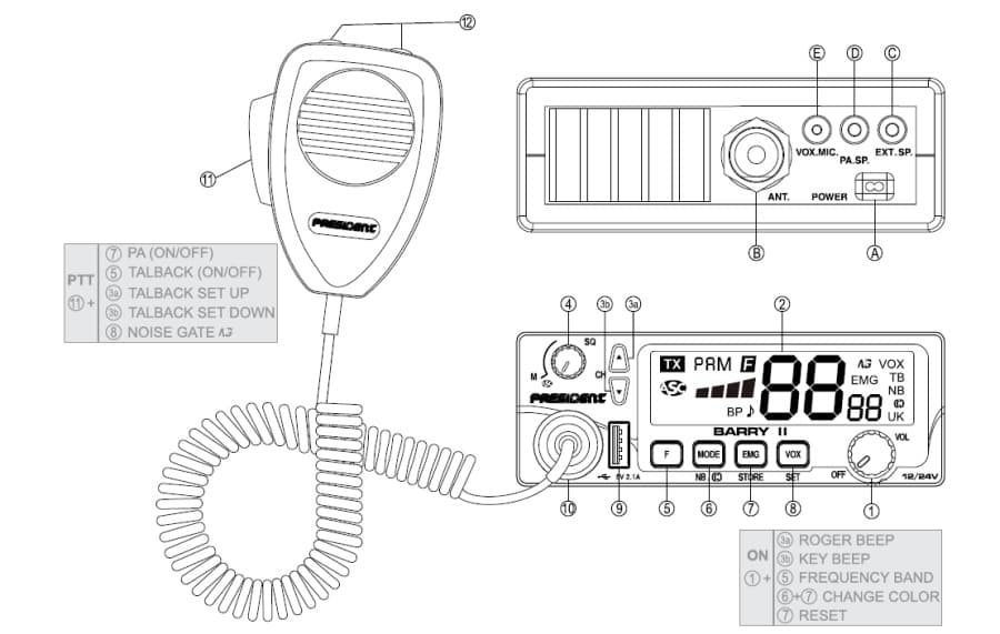 PRESIDENT BARRY II AM/FM CB radio z dobrym ASC, VOX, ładowarka USB, 7 kolorów podświetlenia, kompaktowe wymiary, bardzo prosta obsługa