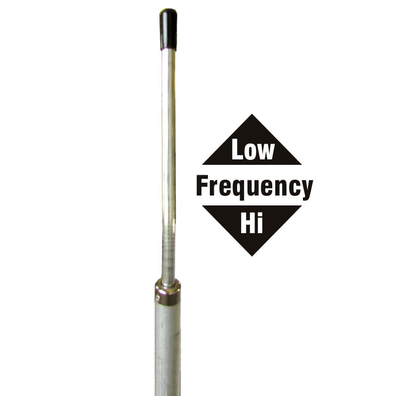 SIRIO 827 + RING ANTY-WIBRACYJNY (8 przeciwwag) skuteczna antena bazowa CB 5/8 fali