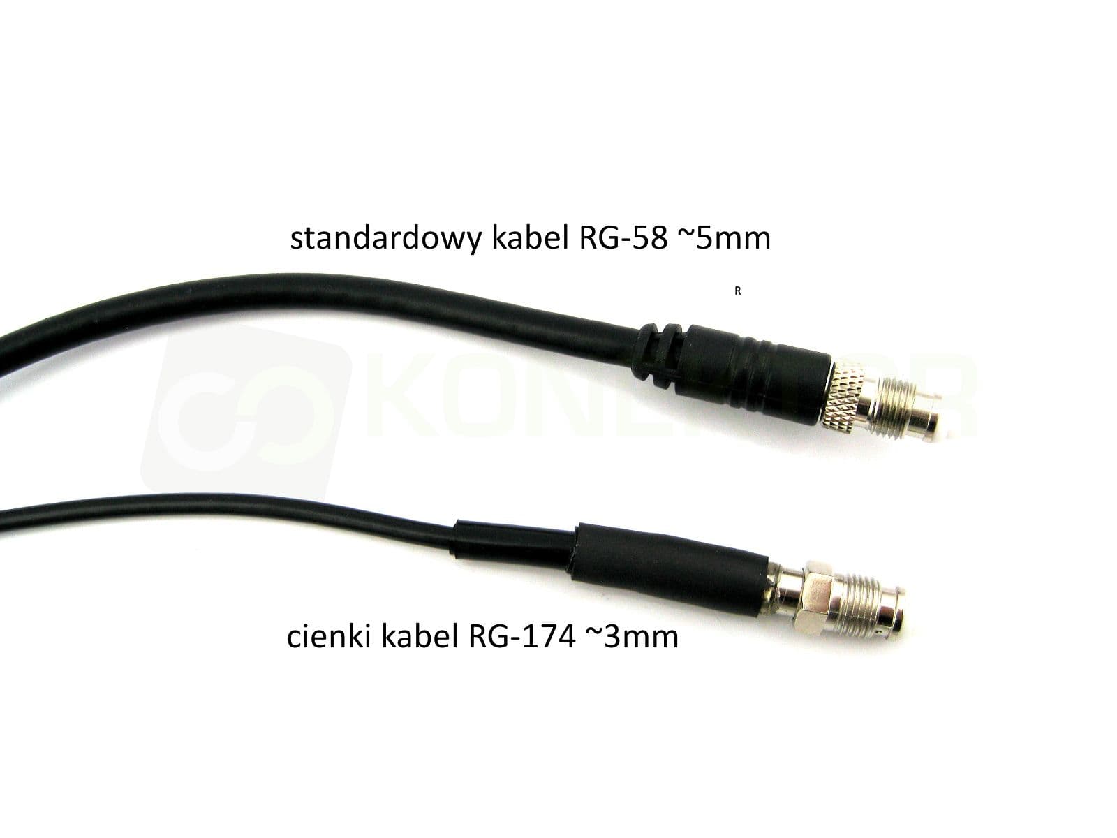 Cienki przewód 6m do anteny PIRAT - grubość tylko fi 3mm (kabel Pirat, Lind)