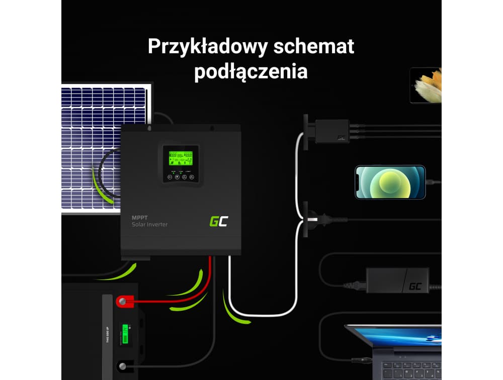 Przetwornica solarna 1000W Green Cell falownik z kontrolerem MPPT 50A / 12VDC / 230VAC CZYSTY SINUS - PV18-1012 VPM