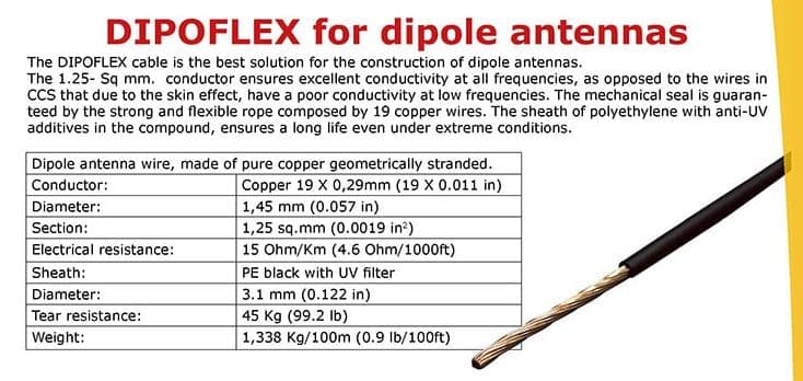 DIPOFLEX wysokiej klasy przewód 3mm do konstrukcji dipoli, anten drutowych, przeciwwagi itp. Messi Paoloni 