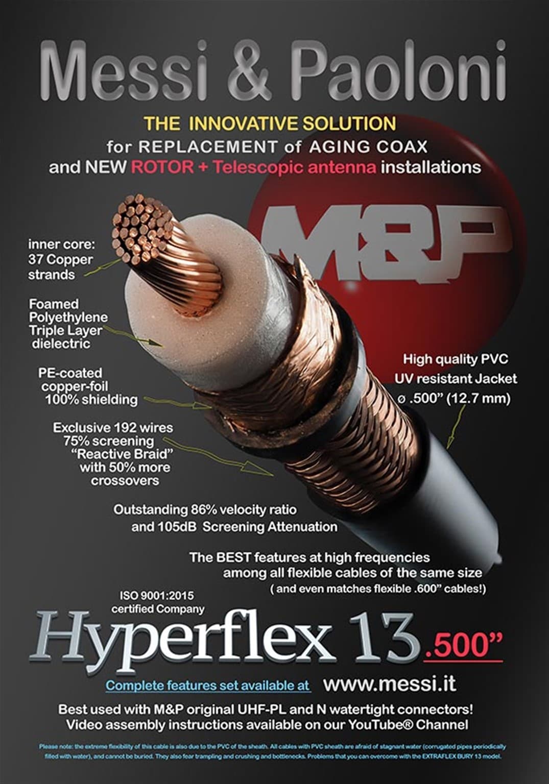 Messi Paoloni HyperFlex 13 niskostratny przewód koncentryczny QRO 12.7mm (.500") 50 Ohm do anten CB, KF, VHF, UHF, WLAN, LTE, skanerów, SDR itp.