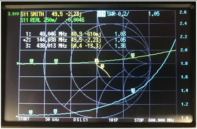 Sztuczne obciążenie 50 Ohm Maas DL-30-PL 30W DC-500MHz gniazdo SO-239 (dummy load, antena pomiarowa)