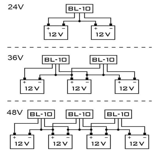 AZO BL-10 24V DC balanser ładowania akumulatorów (wyrównywacz napięcia) - produkcja polska
