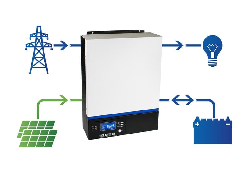 Hybrydowy Inwerter solarny Off-Grid ESB 6kW-24 - FALOWNIK CZYSTY SINUS 6000V