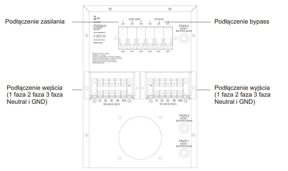 VOLT AVR PRO-3F 10000 3% SERVO trójfazowy automatyczny stabilizator napięcia 400V 10000W (10kW)