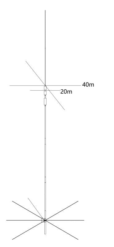 XIEGU VG4 antena pionowa KF wielopasmowa 7/14/21/28MHz (40m/20m/15m/10m) - długość ok. 780cm