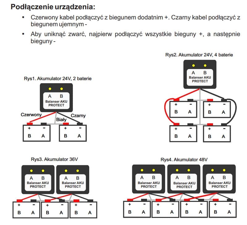 AKU PROTECT 24V DC balanser ładowania akumulatorów (wyrównywacz napięcia)