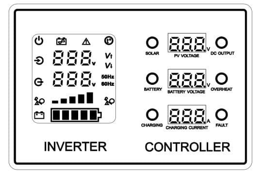 Inwerter solarny SINUS PRO 5000 S 48/230V 5000W + 60A MPPT + UPS + przetwornica CZYSTY SINUS