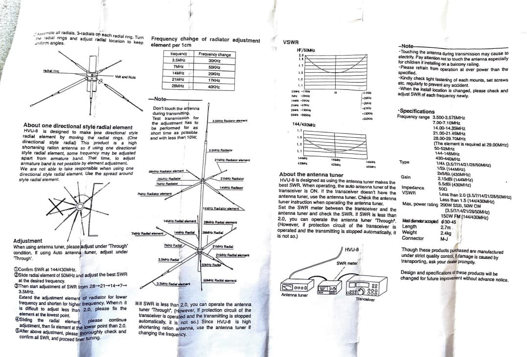 HVU-8 antena pionowa HF VHF UHF wielopasmowa (3.5-52MHz/144/430MHz) - długość ok. 270cm