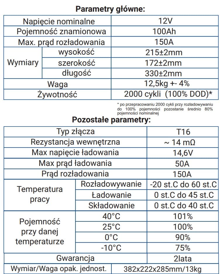 Akumulator VOLT LiFePO4 12V 100Ah 150A + BMS + diagnostyka bluetooth - do zasilania awaryjnego, instalacji off-grid, łodzie, kampery