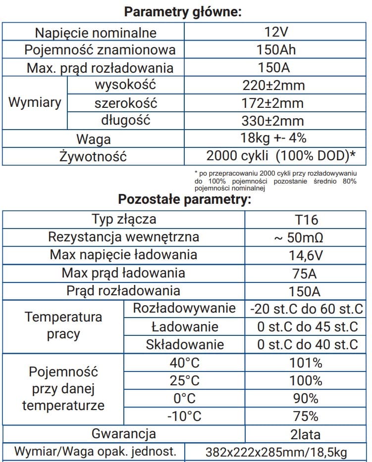 Akumulator VOLT LiFePO4 12V 150Ah 150A + BMS + diagnostyka bluetooth - do zasilania awaryjnego, instalacji off-grid, łodzie, kampery
