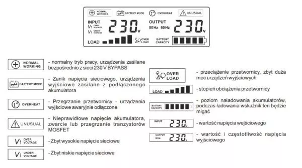 Przetwornica sinusoidalna AVR UPS VOLT SINUS PRO 2200 E (1600/2200W) 12/230V