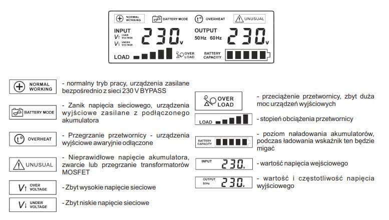 Zestaw zasilacz awaryjny sinusoidalny 1000W VOLT SINUS PRO 1000 E  + akumulator AGM 100Ah
