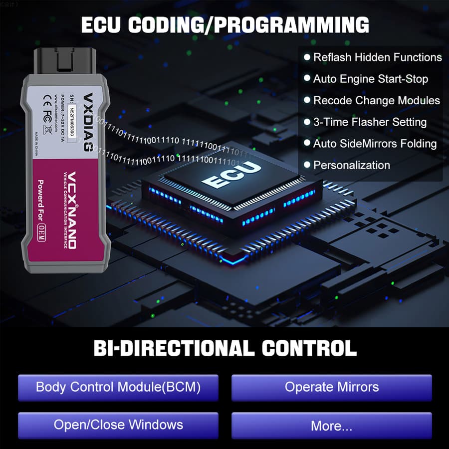 VXDIAG NANO do RENAULT 2005+ CAN CLIP J2534 - interfejs diagnostyczny OBD-2 / głowica wersja z kablem USB - 100% legalny