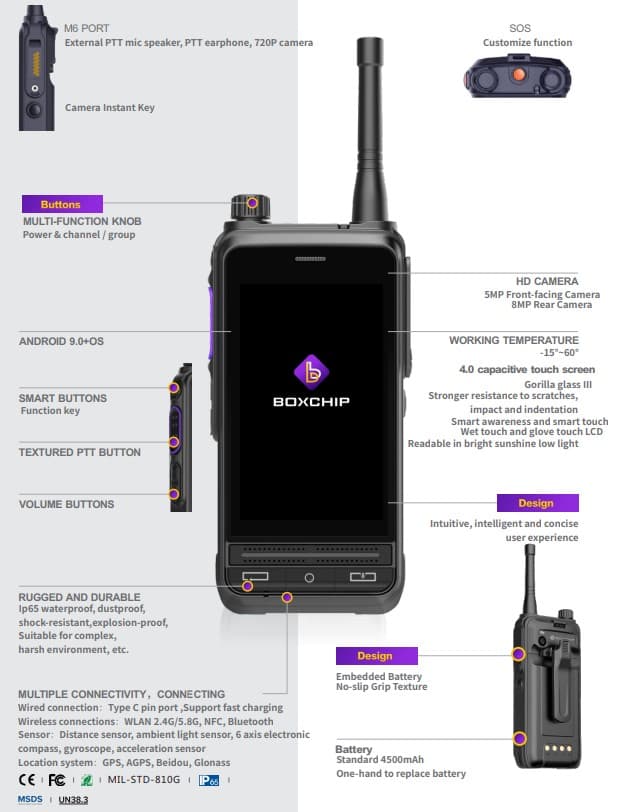 BOXCHIP S900B Plus radiotelefon profesjonalny LTE 4G PoC + smartfon - ogromny zasięg łączności