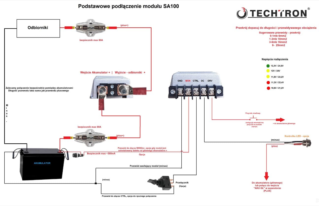 ZA-100 zabezpieczenie akumulatora przed głębokim rozładowaniem 12/24V 100A -  produkcja polska