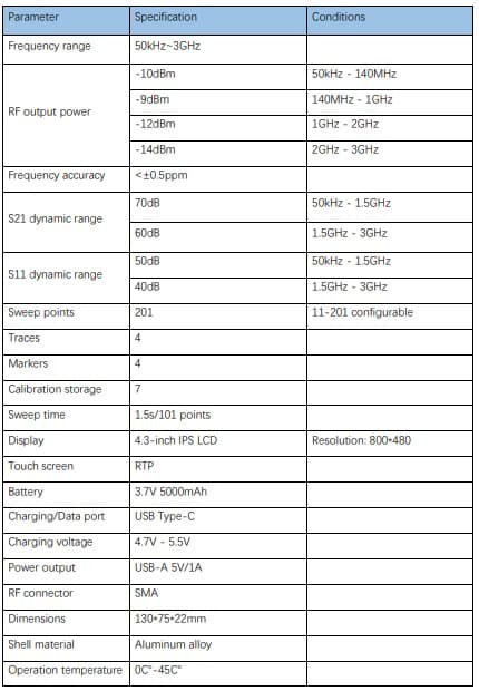 JNCRadio VNA 3G analizator antenowy HF VHF UHF 50kHz ~ 3GHz, duży wyświetlacz 4.3”