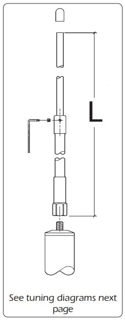 Sirio CX-4-68 antena bazowa VHF 68-73MHz 3/4 fali długość 2,70m (aluminiowa) - idealna dla pasma 4m 70MHz