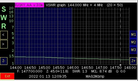 MOONRAKER MAG-270S antena na magnesie VHF/UHF długość 50cm, kabel 4m, cewka powietrzna