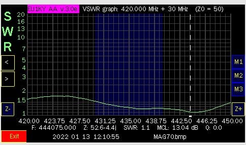 MOONRAKER MAG-270S antena na magnesie VHF/UHF długość 50cm, kabel 4m, cewka powietrzna