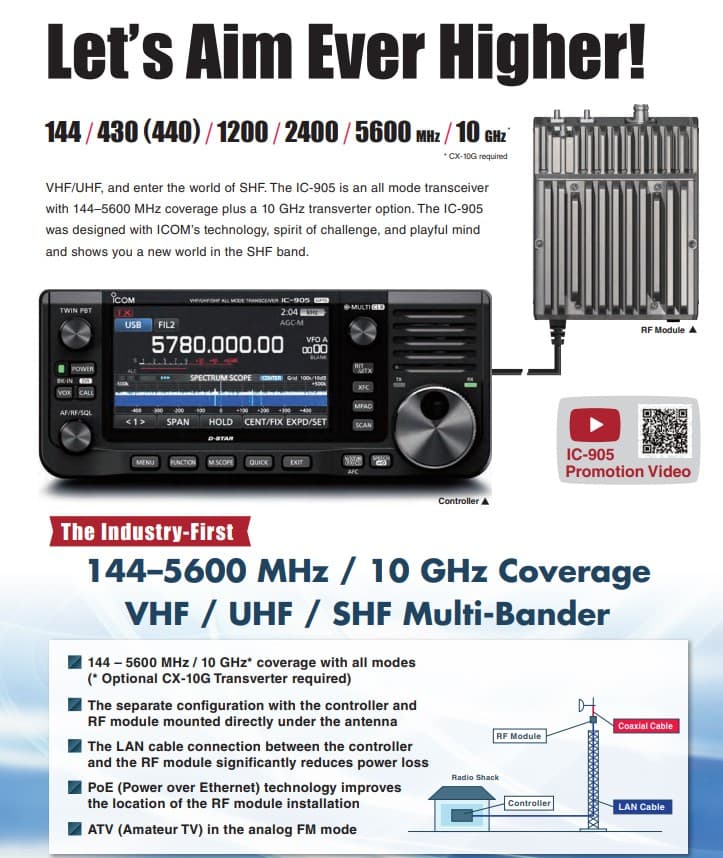 Icom IC-905 radiotelefon amatorski VHF/UHF/SHF 144/430/1200/2400/5600 MHz