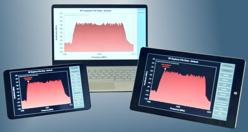 RF Explorer 6G WB PLUS Spectrum Analyzer ETUI - przenośny analizator widma 15-6100MHz