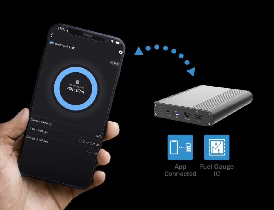 BlackVue Power Magic Ultra Battery B130X powerbank 7500mAh / 12.8V / 96Wh zasilanie do trybu parkingowego (czuwania) kamery samochodowej 
