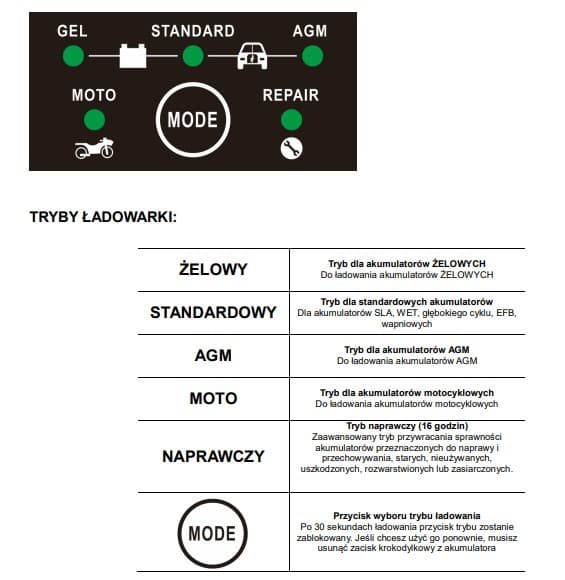 AZO BC-7 prostownik automatyczny do akumulatorów 12V 7A - ładowarka samochodowa