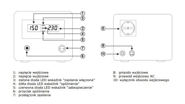 AZO AVR-1000 PRO stabilizator napięcia 1000VA / 1000W, 150÷260V / 230V, precyzja 3%, czysty SINUS - np. do agregatu prądotwórczego