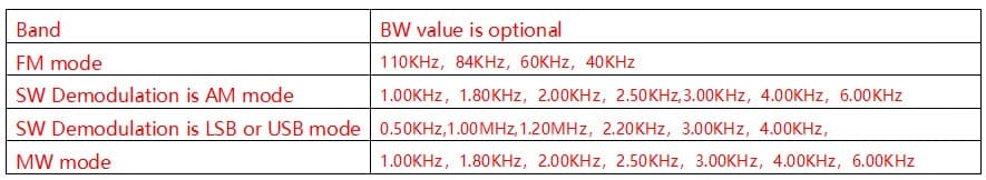 HRD-C919 kompaktowy odbiornik globalny z SSB zakresy LW, MW, SW, HF, FM, VHF, UHF, PMR, CB, pasmo lotnicze, NOAA, Bluetooth - radio ratunkowe