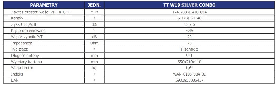 TELKOM TELMOR TT-W19 antena kierunkowa TV DVB -T2 VHF/UHF (polaryzacja pionowa/pozioma VHF) DAB+ MUX-8